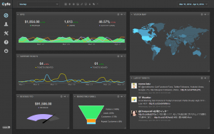 cyfe dashboard-startup